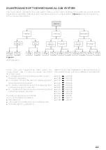 Preview for 105 page of Unox MINDMaps BAKERTOP Service Manual