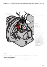 Preview for 123 page of Unox MINDMaps BAKERTOP Service Manual