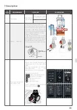 Preview for 124 page of Unox MINDMaps BAKERTOP Service Manual