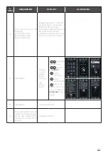 Preview for 127 page of Unox MINDMaps BAKERTOP Service Manual