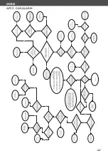 Preview for 143 page of Unox MINDMaps BAKERTOP Service Manual