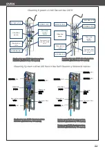 Preview for 165 page of Unox MINDMaps BAKERTOP Service Manual