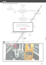 Preview for 175 page of Unox MINDMaps BAKERTOP Service Manual