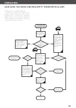 Preview for 194 page of Unox MINDMaps BAKERTOP Service Manual