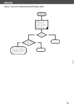 Preview for 199 page of Unox MINDMaps BAKERTOP Service Manual