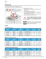 Preview for 10 page of Unox SpidoCook XP Series Instruction Manual