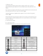 Preview for 9 page of Unusual U10Z User Manual