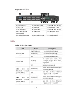 Предварительный просмотр 11 страницы UNV DC4304 Quick Manual