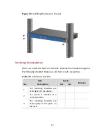 Предварительный просмотр 21 страницы UNV DC4304 Quick Manual