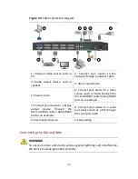 Предварительный просмотр 24 страницы UNV DC4304 Quick Manual