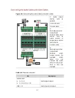 Предварительный просмотр 26 страницы UNV DC4304 Quick Manual