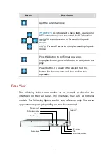 Предварительный просмотр 14 страницы UNV NVR202 Series Quick Manual