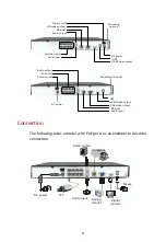 Предварительный просмотр 15 страницы UNV NVR202 Series Quick Manual