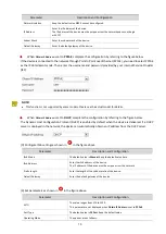 Предварительный просмотр 15 страницы UNV OTC-513 User Manual