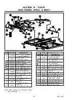 Preview for 34 page of Unverferth MAXIMUS 100 Operator'S Manual And Parts Catalog