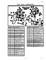 Preview for 35 page of Unverferth MAXIMUS 100 Operator'S Manual And Parts Catalog