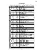 Preview for 43 page of Unverferth MAXIMUS 100 Operator'S Manual And Parts Catalog