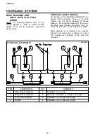 Preview for 18 page of Unverferth Rolling Harrow II Operator'S Manual/Parts Catalog