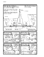 Preview for 31 page of Unverferth Rolling Harrow II Operator'S Manual/Parts Catalog