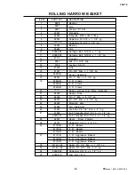 Preview for 55 page of Unverferth Rolling Harrow II Operator'S Manual/Parts Catalog