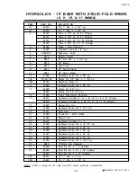 Preview for 63 page of Unverferth Rolling Harrow II Operator'S Manual/Parts Catalog