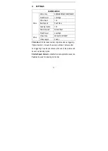 Preview for 14 page of Uovision Compact LTE User Manual