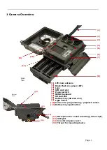 Preview for 3 page of Uovision GLORY LTE CELLULAR User Manual