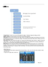 Preview for 12 page of Uovision GLORY LTE CELLULAR User Manual