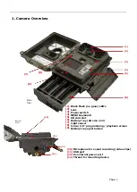 Preview for 3 page of Uovision GLORY UVL4 User Manual