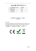 Preview for 12 page of Uovision GLORY UVL4 User Manual