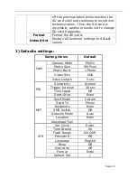 Preview for 17 page of Uovision um565-3g User Manual