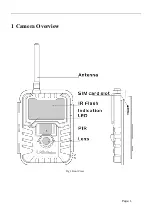 Preview for 3 page of Uovision UM595-HD-3GE Instruction Manual