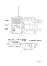 Preview for 4 page of Uovision UM595-HD-3GE Instruction Manual