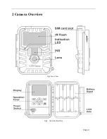 Preview for 4 page of Uovision UV595-HD Instruction Manual