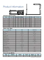 Preview for 3 page of Up-shine Lighting UP-DB15-1.2-45W Technical Application Manual