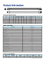 Preview for 3 page of Up-shine Lighting UP-DB18-1600-40W Technical Application Manual