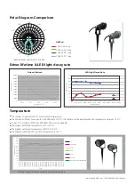 Preview for 5 page of Up-shine Lighting UP-ML06-6W Technical Application Manual