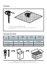 Preview for 6 page of Up-shine Lighting UP-ML06-6W Technical Application Manual