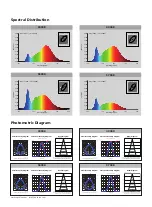 Preview for 4 page of Up-shine Lighting UP-PL30120-30W-A Technical Application Manual