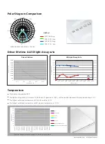 Preview for 5 page of Up-shine Lighting UP-PL30120-30W-A Technical Application Manual