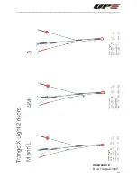 Preview for 14 page of UP Trango X-light2 Owner Manual And Service Booklet