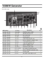 Предварительный просмотр 50 страницы UPC GENTRON GG10020 Owner'S Manual