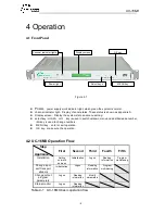 Preview for 10 page of upcom UC-16MX User Manual