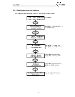 Preview for 13 page of upcom UC-16MX User Manual