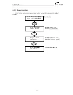 Preview for 15 page of upcom UC-16MX User Manual