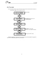 Preview for 16 page of upcom UC-16MX User Manual