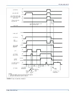 Preview for 9 page of UPG FC9T-DH User Manual