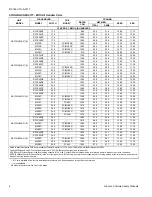 Предварительный просмотр 4 страницы UPG RAC13J30 THRU 60 Technical Manual