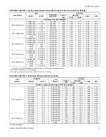 Предварительный просмотр 5 страницы UPG RAC13J30 THRU 60 Technical Manual