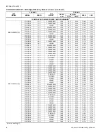 Предварительный просмотр 6 страницы UPG RAC13J30 THRU 60 Technical Manual